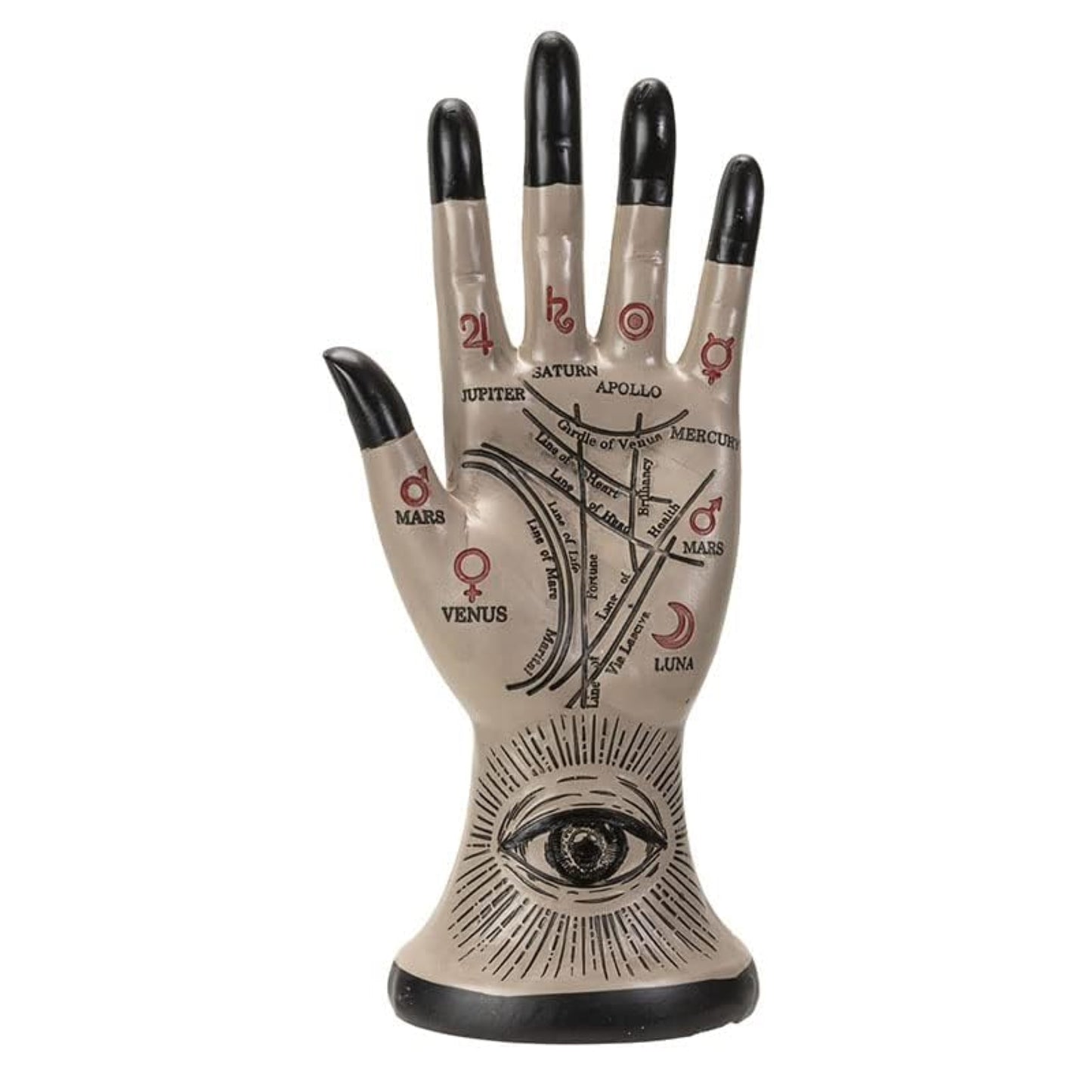 Palmistry Hand with Eye Figurine 8.9 inch Height Resin Halloween Home Decor